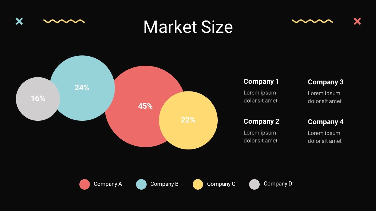 Market size slide design