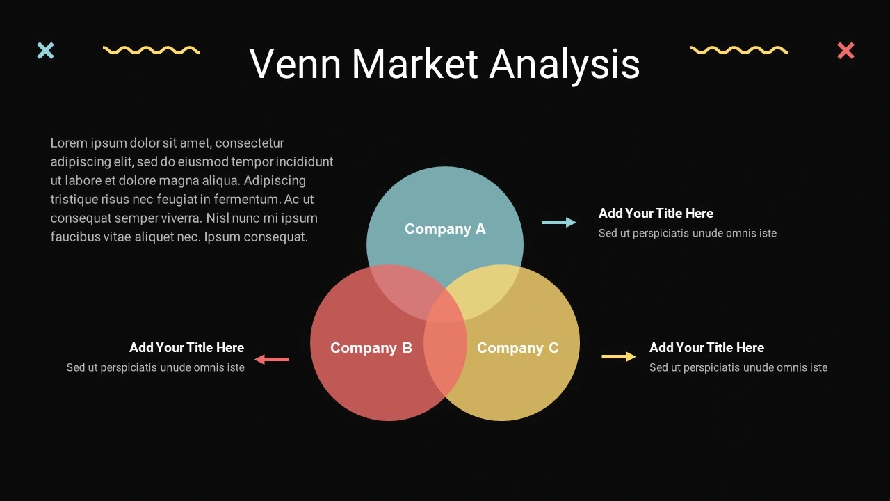Venn market analysis slide design