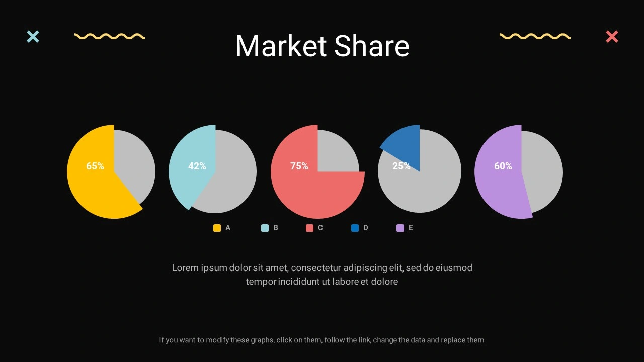 Market share slide design