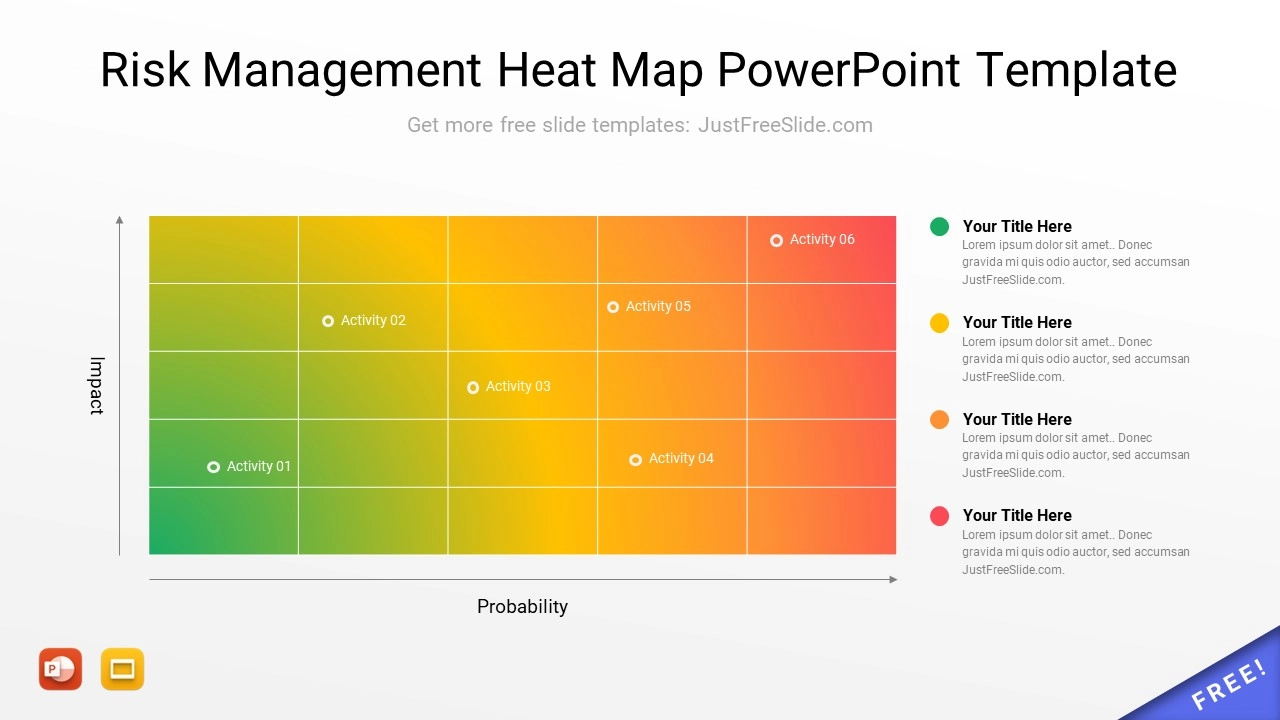 Risk Heat Map PowerPoint Template 3