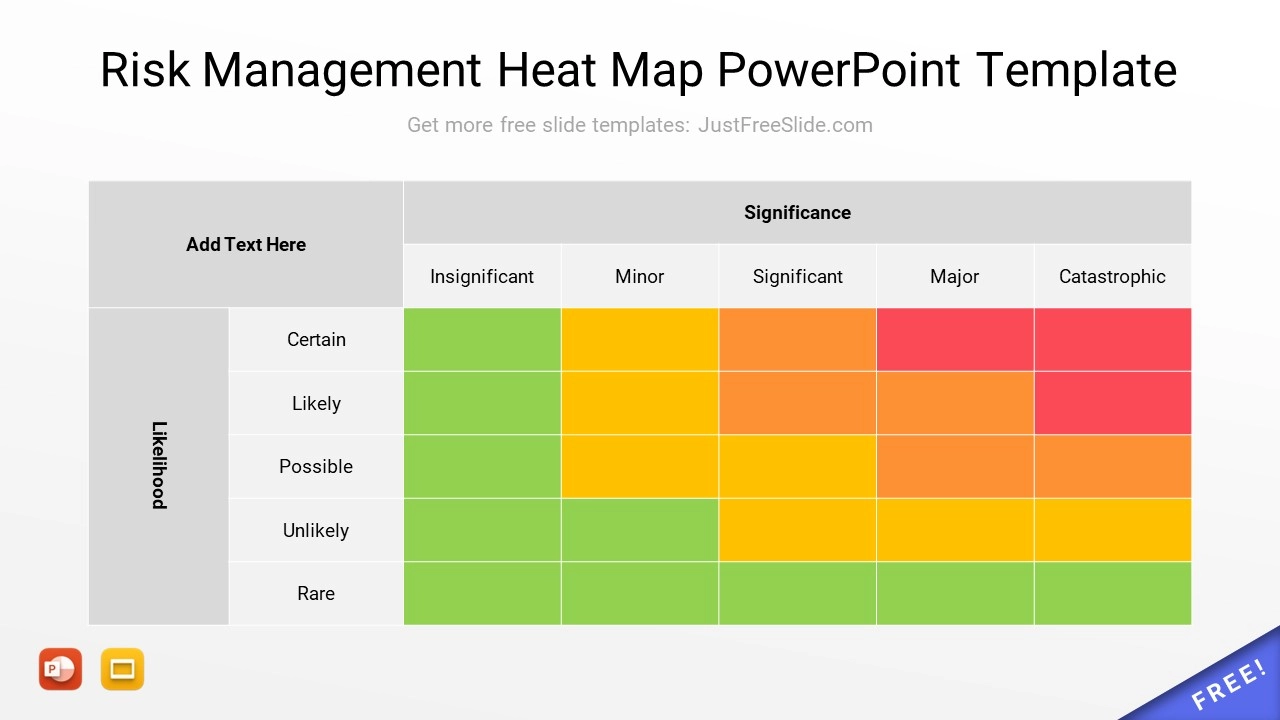 Risk Heat Map PowerPoint Template 4