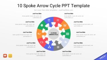 10 Spoke Arrow Cycle PPT Template