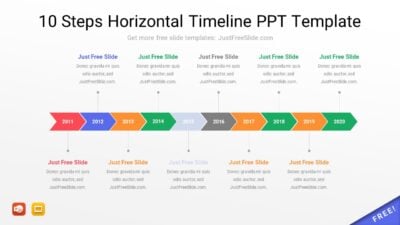 10 Steps Horizontal Timeline PPT Template