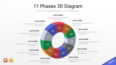 11 Phases 3D Diagram
