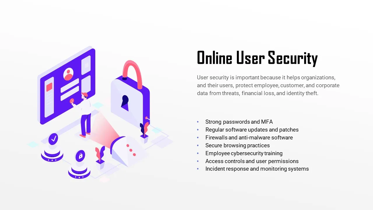 Online User Security PPT Template