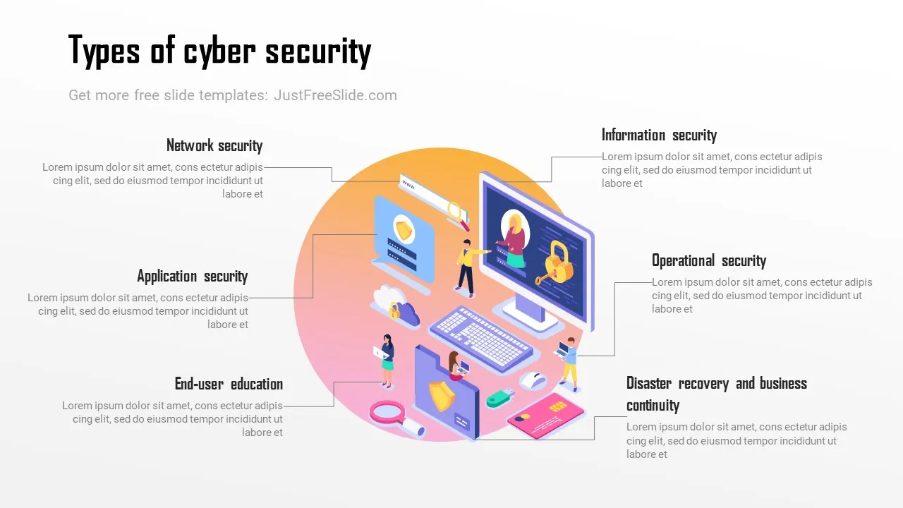 cybersecurity powerpoint template2