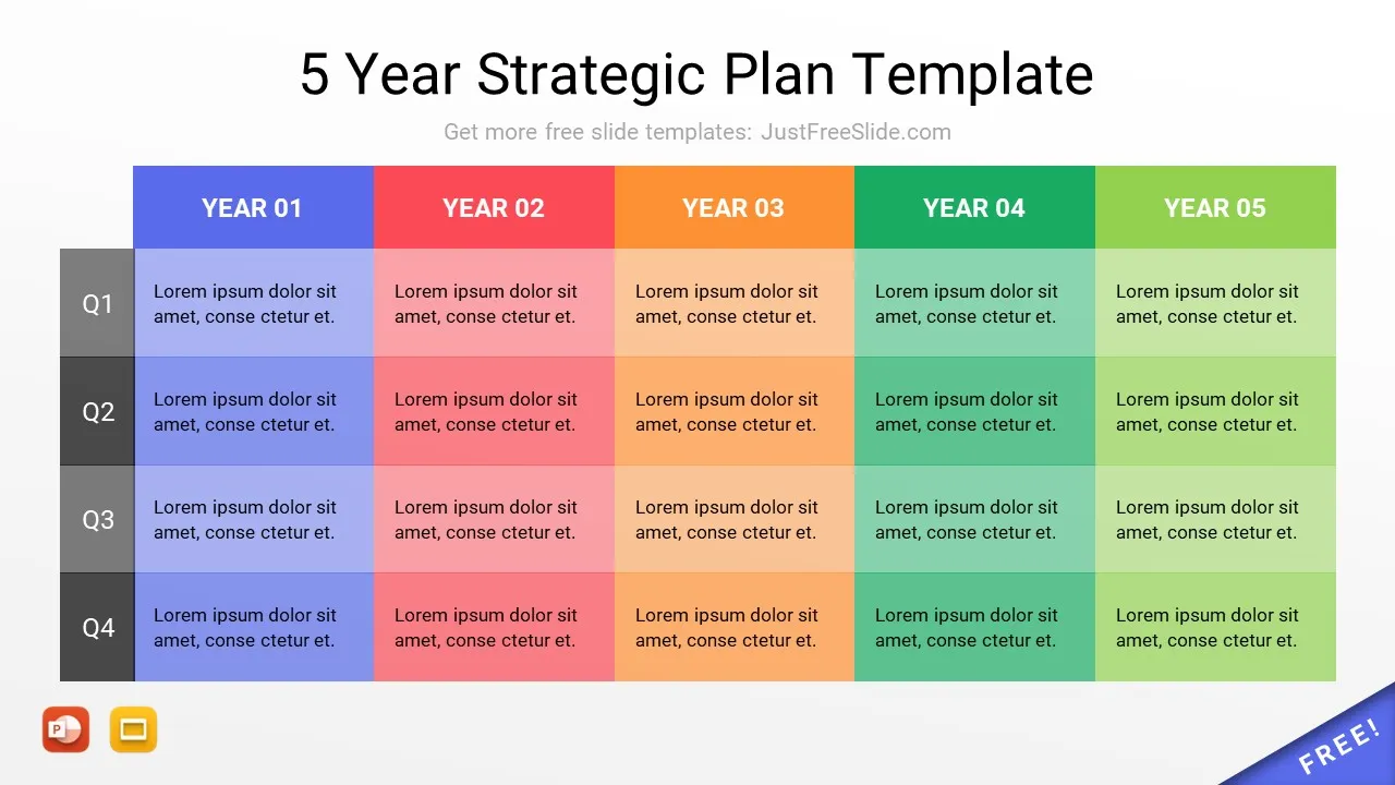 5 Year Strategic Plan PPT Template