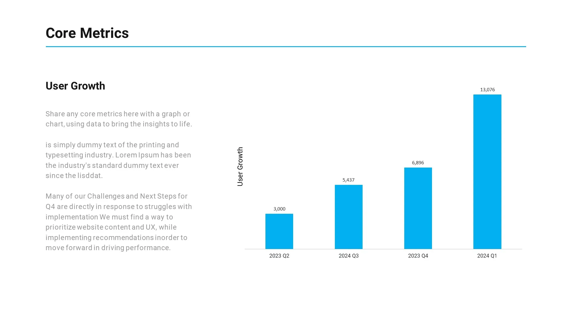 Free Quarterly Business Review Presentation - Core Metrics User Growth