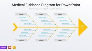 Free Medical Fishbone Diagram for PowerPoint