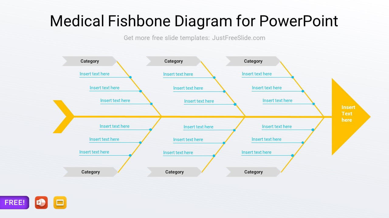 Medical Fishbone Diagram for PowerPoint | Just Free Slide