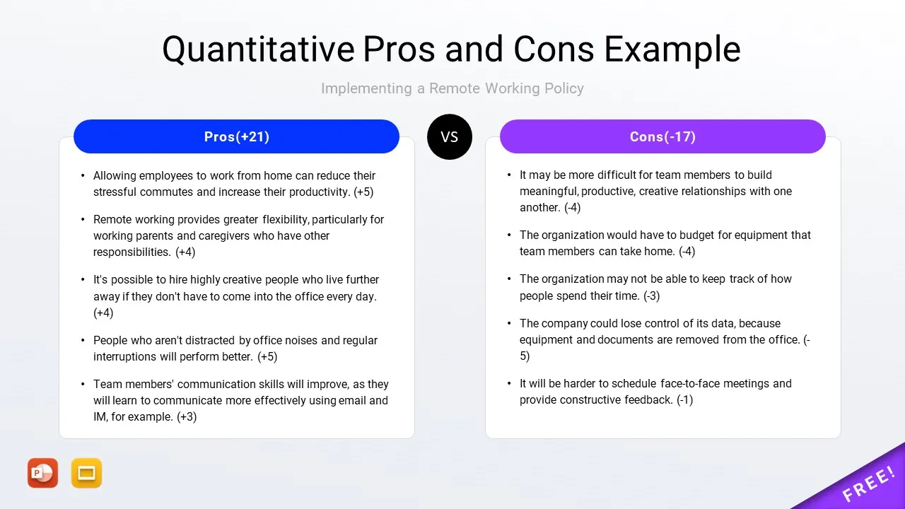 Free Pros & Cons PowerPoint Template (3 Slides) | Just Free Slide