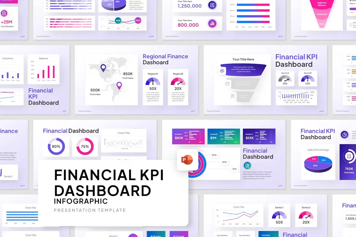 Financial KPI Dashboard PowerPoint Template