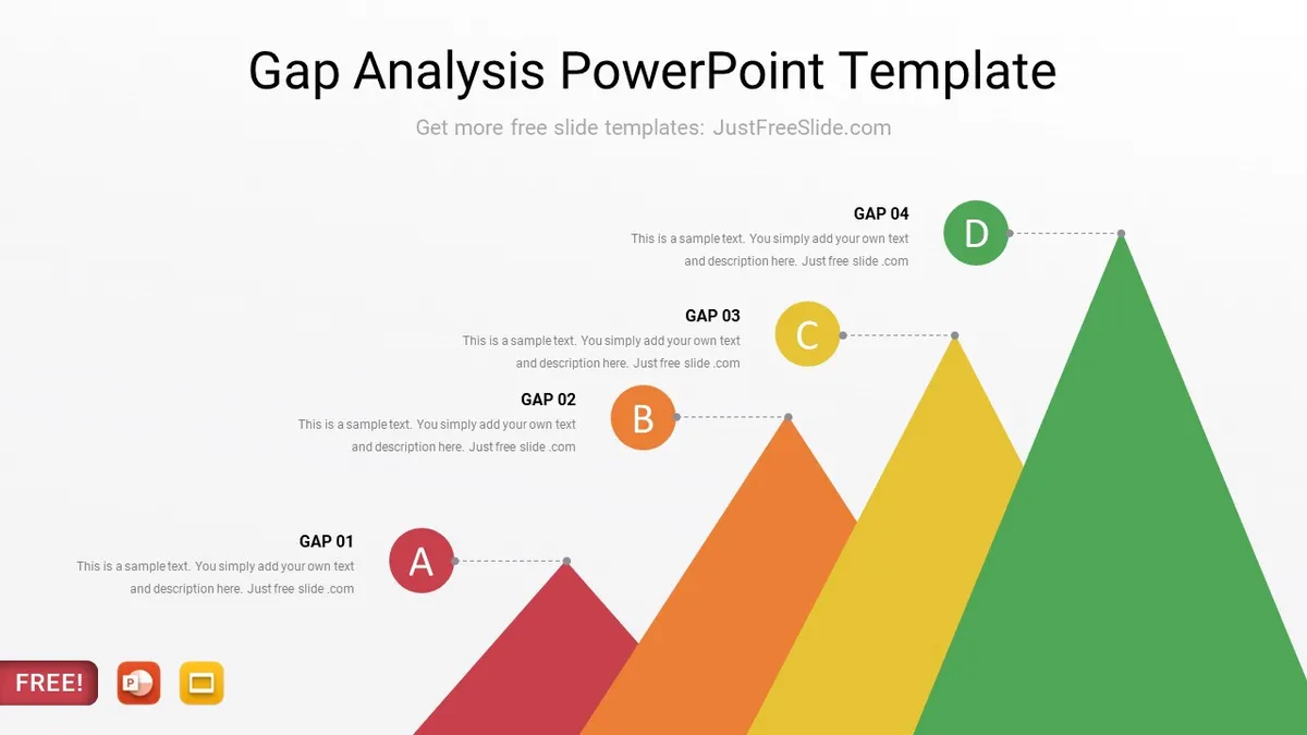 Free Gap Analysis PowerPoint Template (16 Pages) | Just Free Slide