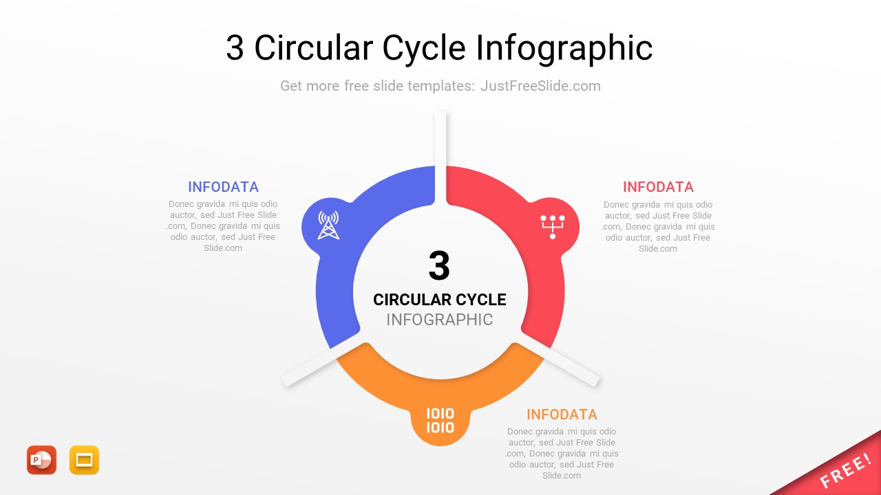 3 Circular Cycle Infographic PPT Template | Just Free Slide