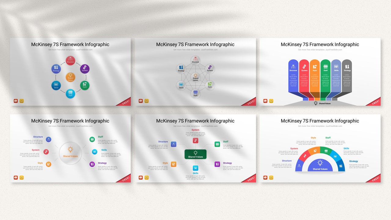 McKinsey 7S Framework Infographic Free Download | Just Free Slide